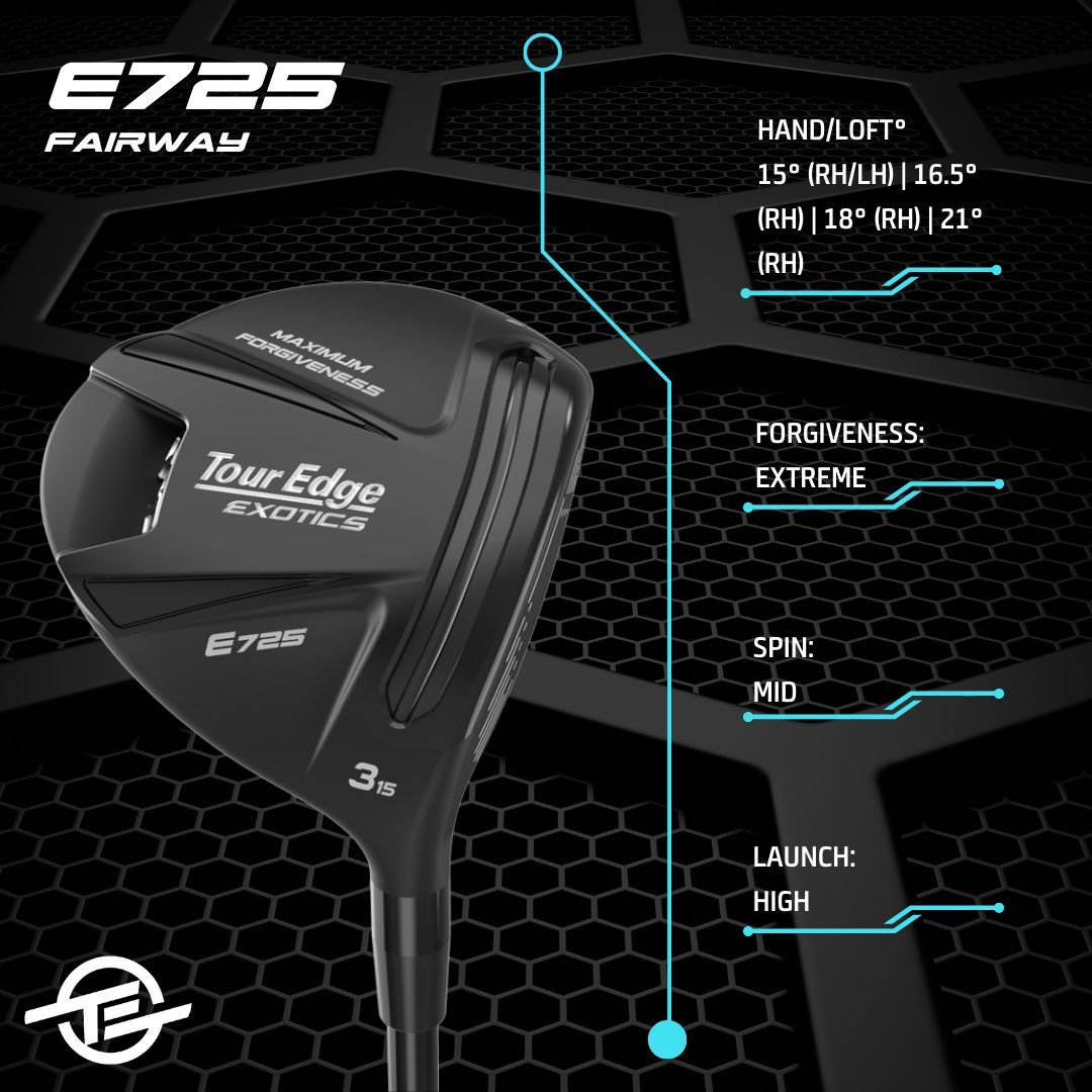 touredgeau's tweet image. Tale of two titans: The C725 vs E725 Fairways 🏌️‍♂️

Whether you're a speed demon seeking ultimate control or prioritizing pure forgiveness, we've got your perfect match!

Which fairway metal matches YOUR game? Drop a 'C' or 'E' in the comments! 👇 

#TourEdgeGolf #Golf