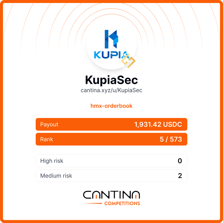 Here are the latest competition results on <a href="/code4rena/">Code4rena</a> and <a href="/cantinaxyz/">Cantina 🪐</a>. 
More successes are sure to come!