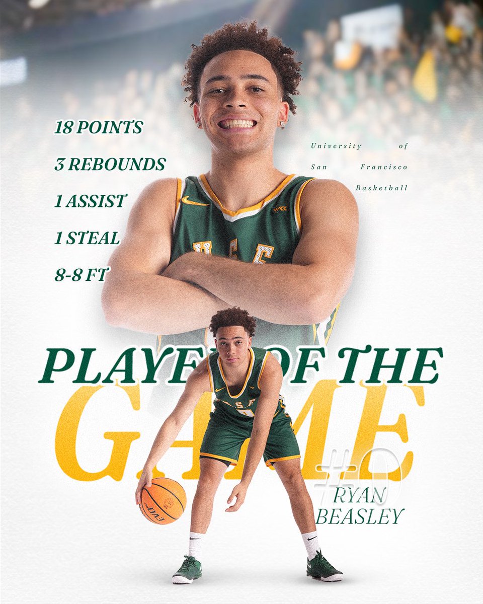 He’s him 😮‍💨

#USFDons | #WCChoops