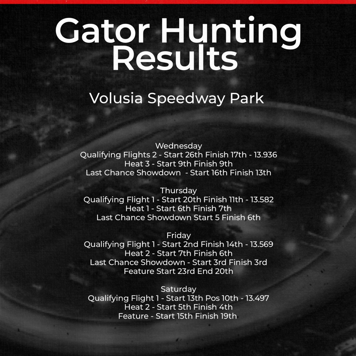 CJB Motorsports tweet media