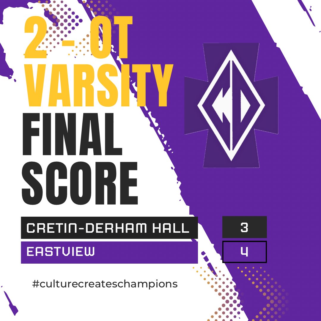 In an absolute thriller, the Cretin-Derham Hall Girls Hockey team fell to Eastview in double overtime after an intense back-and-forth battle.

Despite the tough loss, the Raiders gave it everything they had and fought hard until the very end. We’re so proud of this team 💜💛