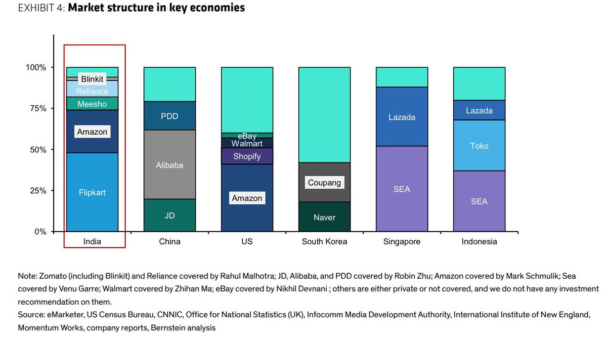 Manish Singh tweet media