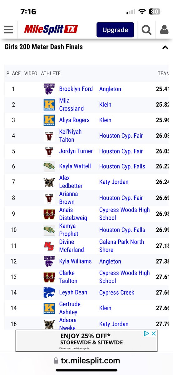jmrogers_cte's tweet image. Yesterday @AliyaJourdan had her first Varsity Track Meet. 3rd Place in the 200 M &amp;amp; 1st Place in the 4x2 running 1st Leg. #Freshman #KleinHigh #TrackAthlete