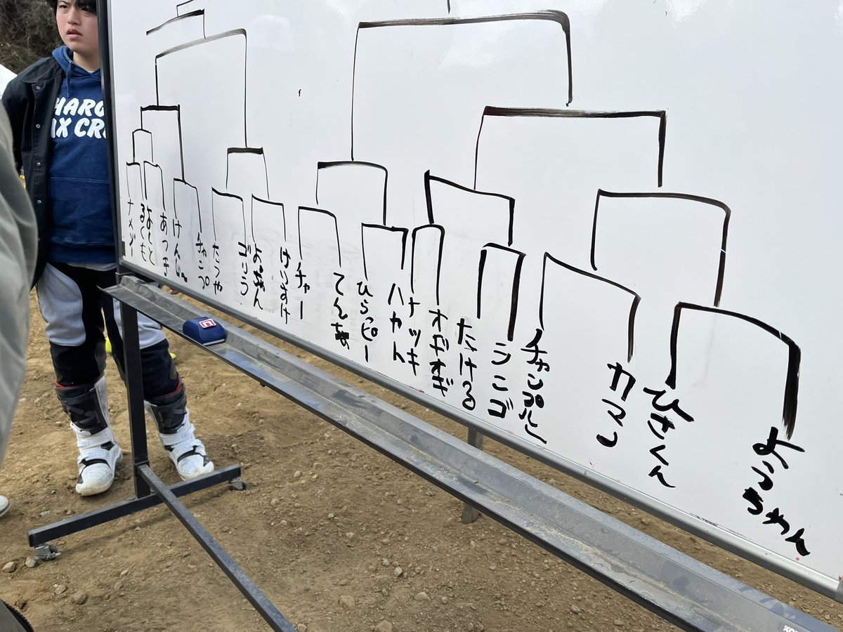 HarumiOta863's tweet photo. 決勝トーナメント
#NCcup
#NCカップ https://t.co/qpYvZbhyOb
