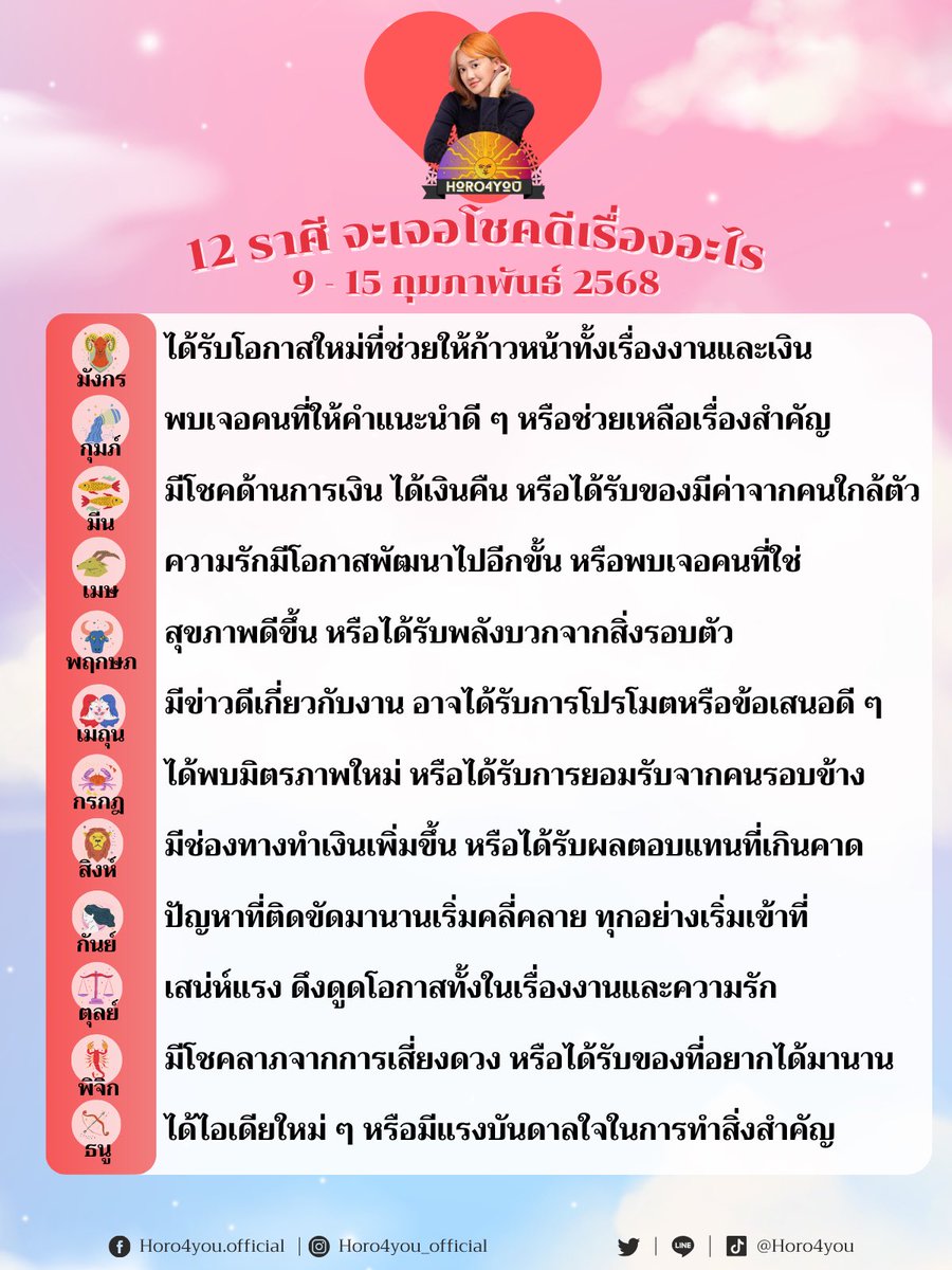 ดูดวง : Horo 4 you tweet media