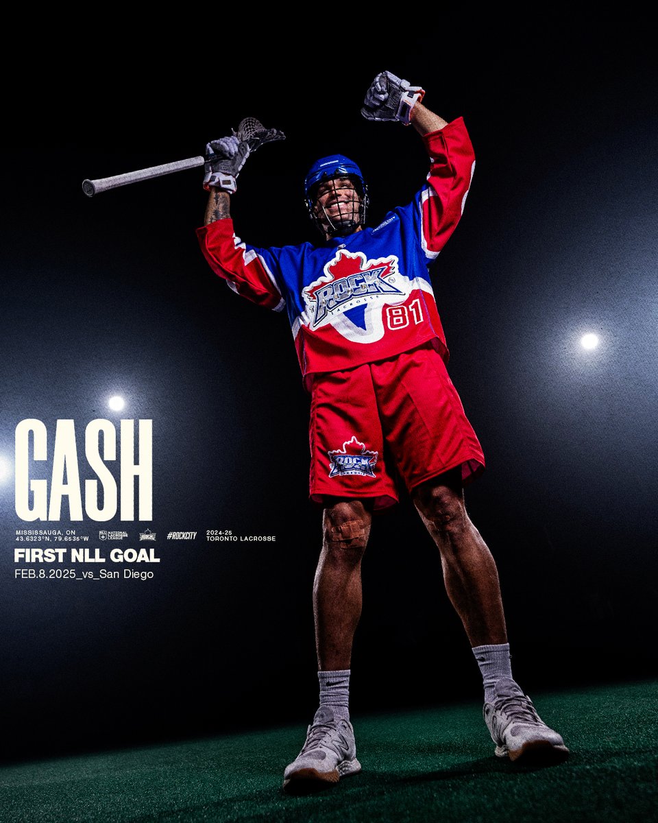 Toronto Rock tweet media