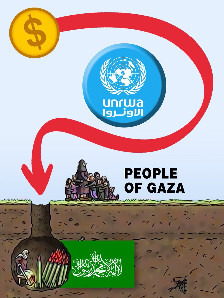 Alonchalom's tweet photo. @antonioguterres For justice and peace you will be soon in #Guantanamo with your friends Antonio
#HamaSS
#7Octobre
#DjhadGlobal
#OnuGate https://t.co/IiuMxFicEw