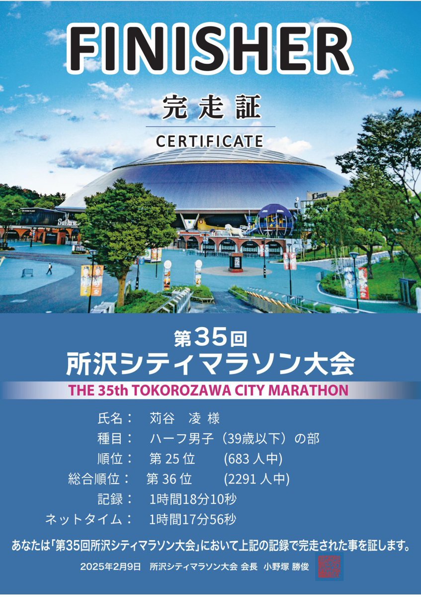 2/8 20キロ距離走
2/9 第35回 所沢シティマラソン大会
ハーフの部1:18:10(ﾈｯﾄ1:17:56)

昨日･今日とセット練。所沢シティに関しては登って下ってを終始繰り返しのコースで今まで走ったハーフの大会で過去一きついコースだった。フルに向けて良い練習になった🙆‍♀️