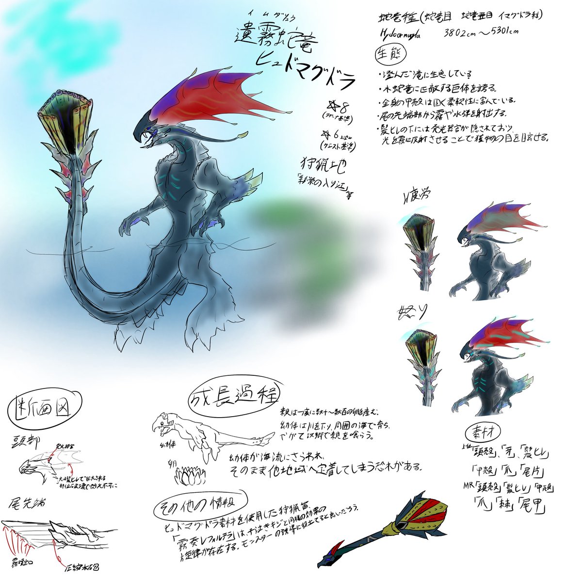 MHResonance #MH自作モンスター #蟒蛇島の蛇竜録 遺霧蛇竜 自作 蛇笛