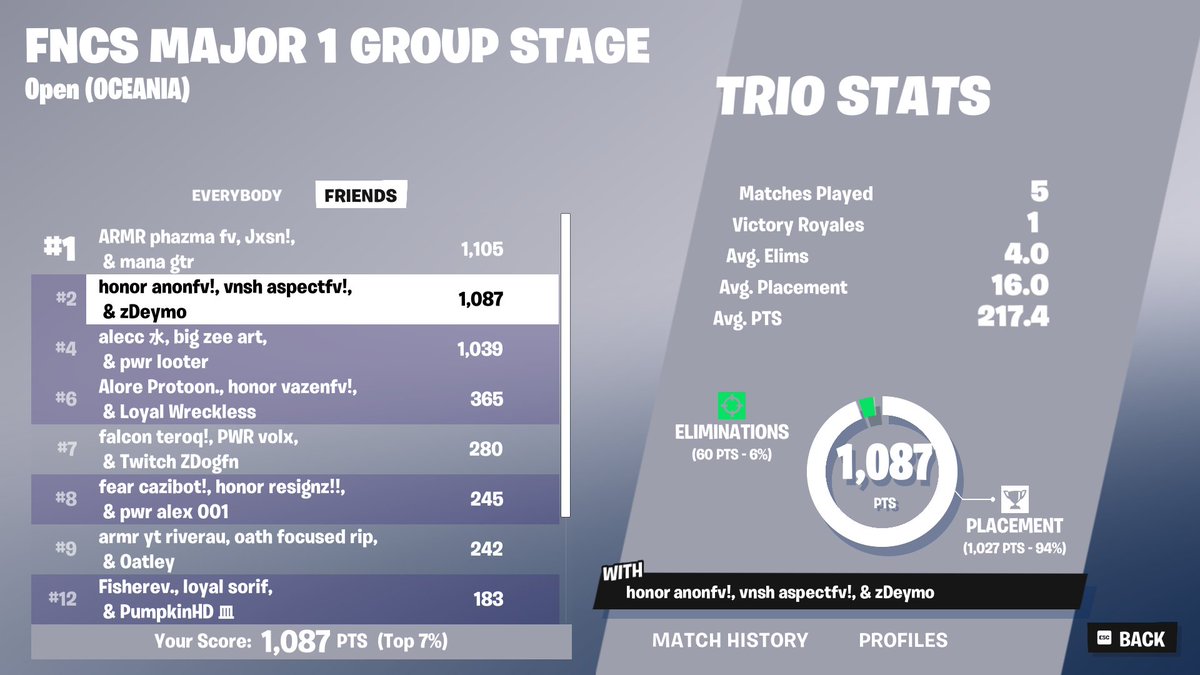 TRKF aspect tweet media