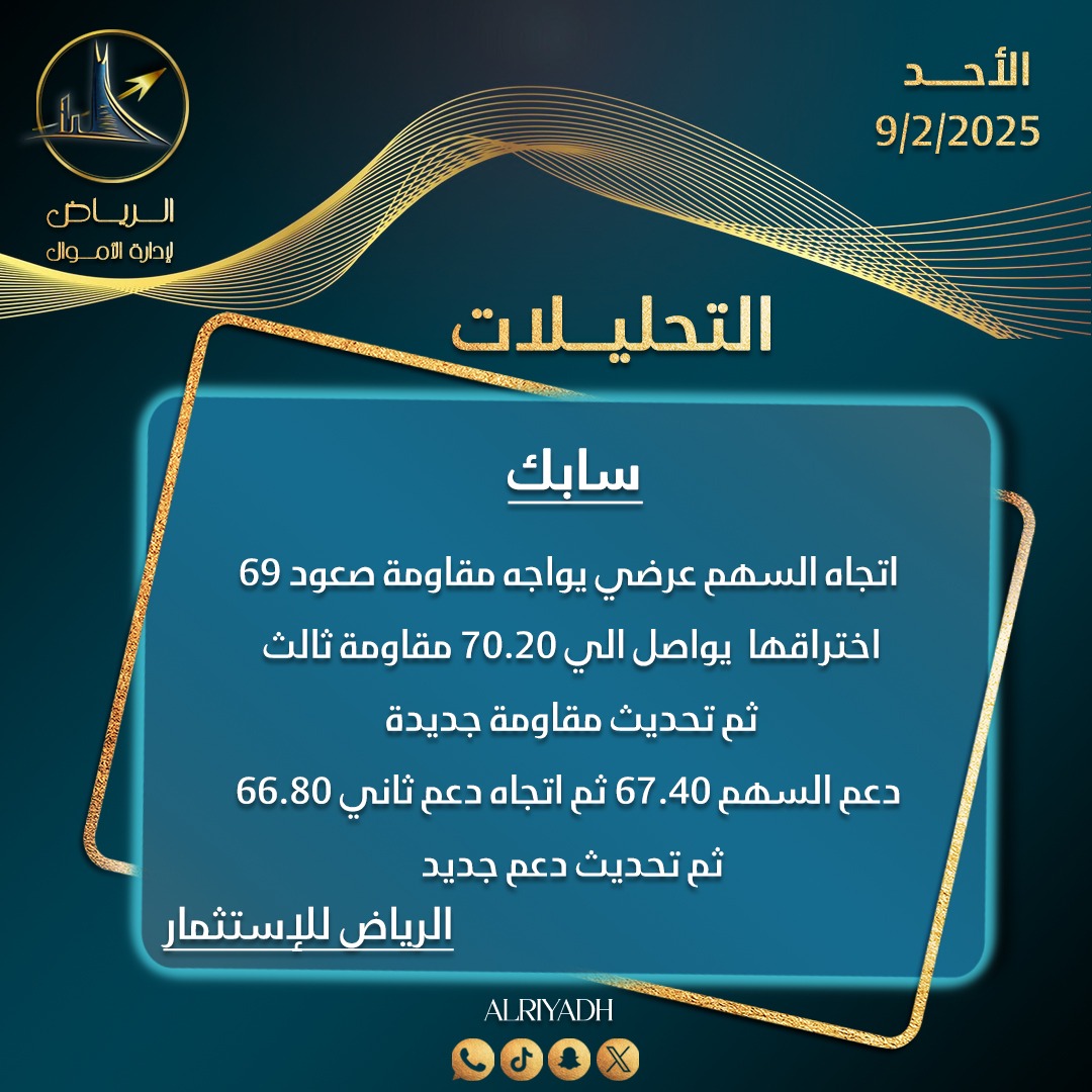 #سابك 
من يبى تحليل سهم  واهدافها يتواصل معى

#تاسي
 #الرياض
#الاسهم_السعودية