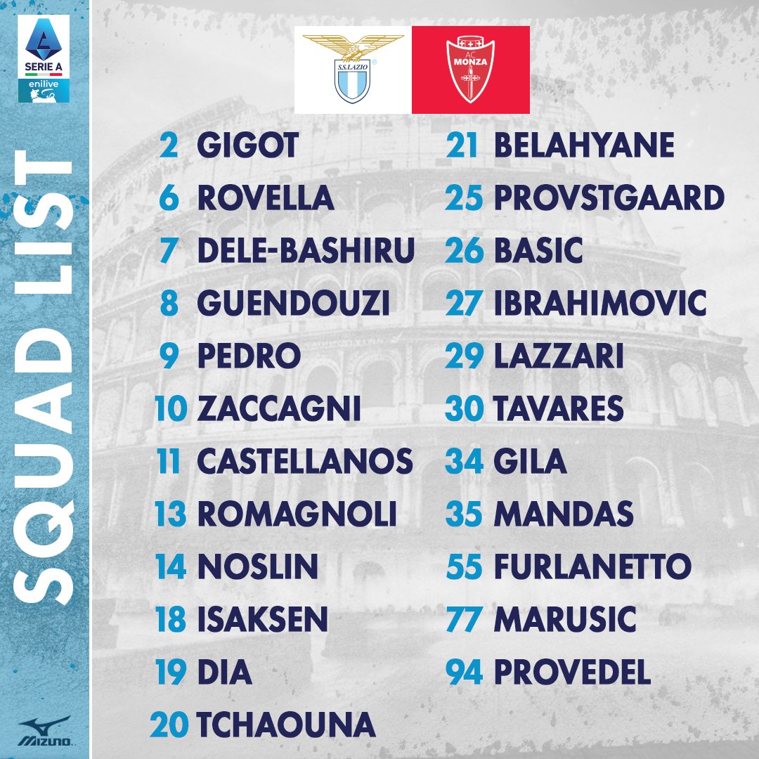 S.S.Lazio tweet media