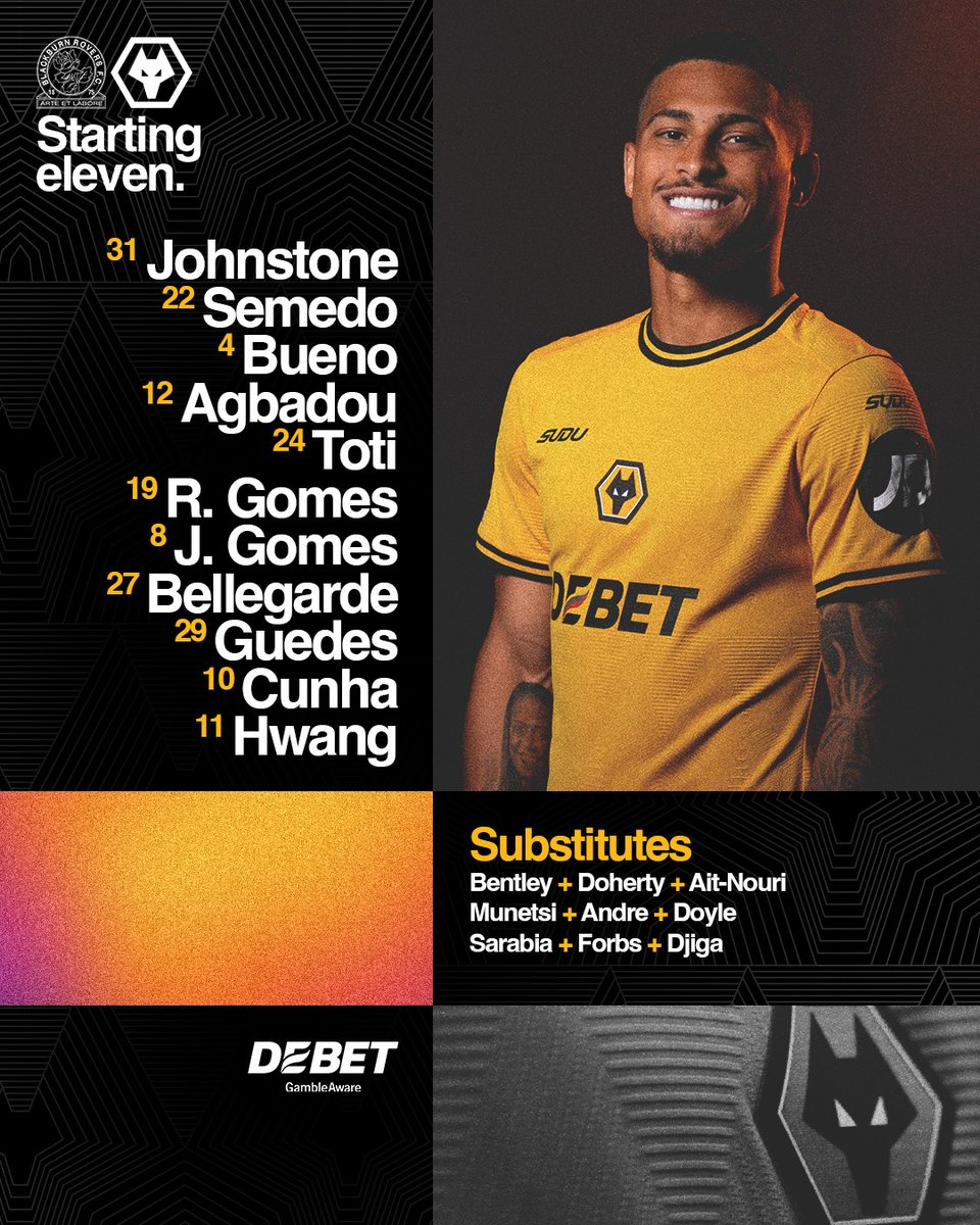Wolves (@wolves) on Twitter photo ποΈ Five changes from #WOLAVL
βοΈ Marshall Munetsi and Nasser Djiga's first squad
How we line-up to face <a href="/Rovers/">Blackburn Rovers</a>.
πΊπ ποΈ Five changes from #WOLAVL
βοΈ Marshall Munetsi and Nasser Djiga's first squad
How we line-up to face <a href="/Rovers/">Blackburn Rovers</a>.
πΊπ