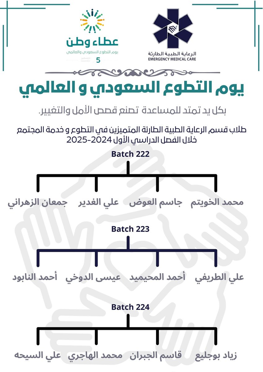 الـرعـايـة الـطبيــة الـطارئـة tweet media