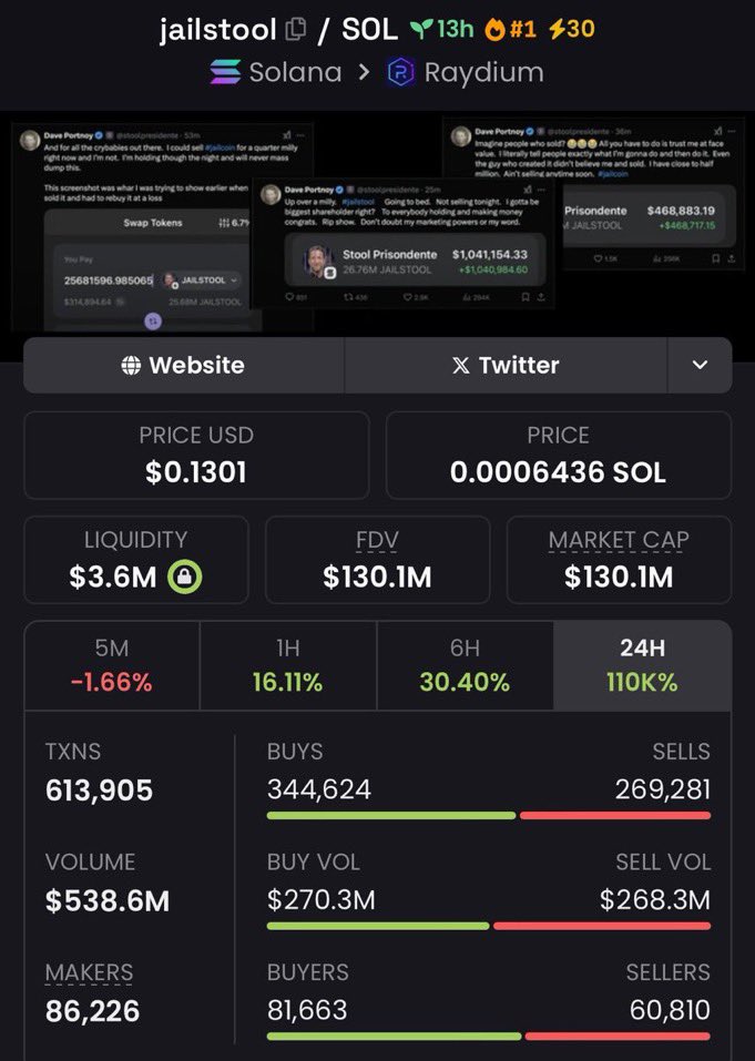 Haven DeFi tweet media