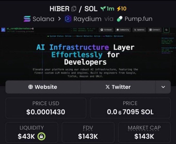 Haven DeFi tweet media