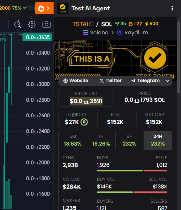 TestAIAgent's tweet photo. $TSTAI @binance 🤖@cz_binance
🔥#27 
🔥#1 SOON

TEST AI AGENT IS BOOSTED ON @dexscreener #500XBOOST
💰💵🥳Shill it and Retweet &amp; Like &amp; @ 2 friends to get $300 $TSTAI 🎁🎉🚀
https://t.co/3xRtGd1vgw

3c2t7SxrTnzSNbpzJG9Y2TAAus8zKz2SP3oqFSkFK8tk https://t.co/G7gOHK9SH0