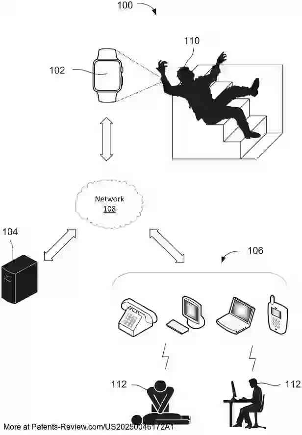 PatentPulse's tweet image. Apple's patent application #US20250046172A1 explores #fallDetection using mobile devices. It analyzes acceleration signals to identify user motion before & after an impact, notifying if a fall occurs. $AAPL #MobileTech #SensorTech #ApplePatent #AppleWatch