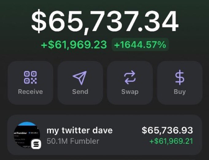 Haven DeFi tweet media