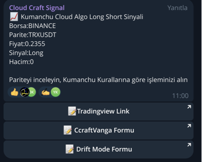 kumanchucloud's tweet photo. $TRX Short / Long Signal Performance https://t.co/AHuoOTTSC0