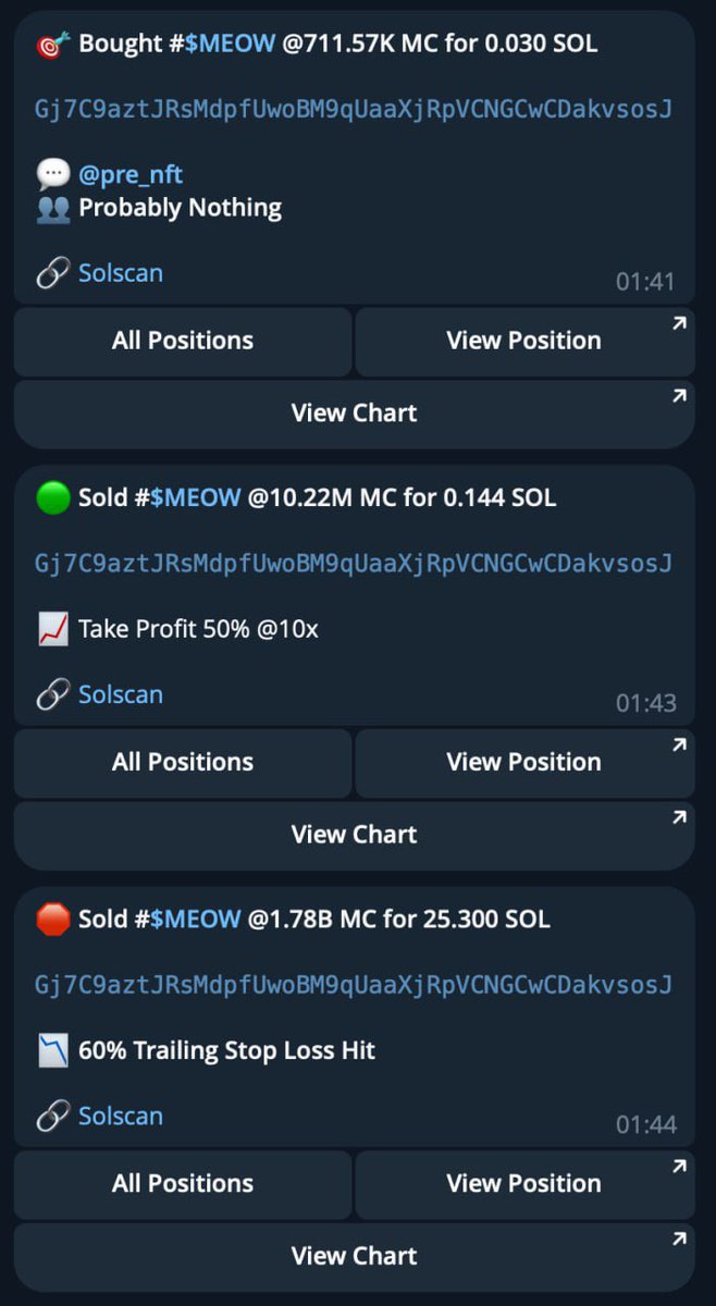 Somehow caught a 2530x using <a href="/solsniperxyz/">Solsniper</a> bot 

0.03 -&gt; 25.44 SOL

Got very lucky on the fill !