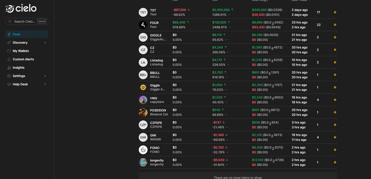 solonchain tweet media