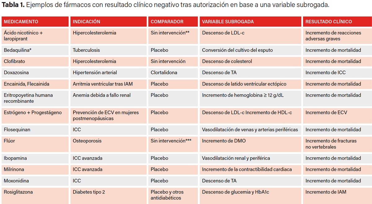 Imprescindible lectura. De especial interés para quienes, con toda seguridad, se mostrarán menos interesados en su contenido. Todos, me too, víctimas del sesgo de confirmación que, a veces, es muy recomendable superar. Ánimo!!! <a href="/BITNavarra/">BIT Navarra</a> 
navarra.es/home_es/Temas/…