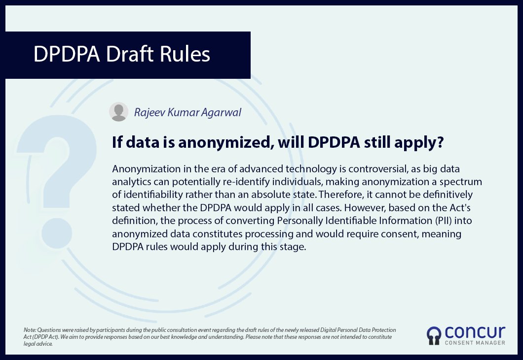 concurlive's tweet photo. The #DPDPA draft rules by @GoI_MeitY &amp; @mygovindia are here to protect your data privacy, but they can be complex.

Our FAQ series will simplify it for you! Got questions? Drop them below, and We'll guide you through it!

#DataPrivacy #DPDPAct #Consent #Anonymizeddata #Compliance https://t.co/DFQGvrFcjo