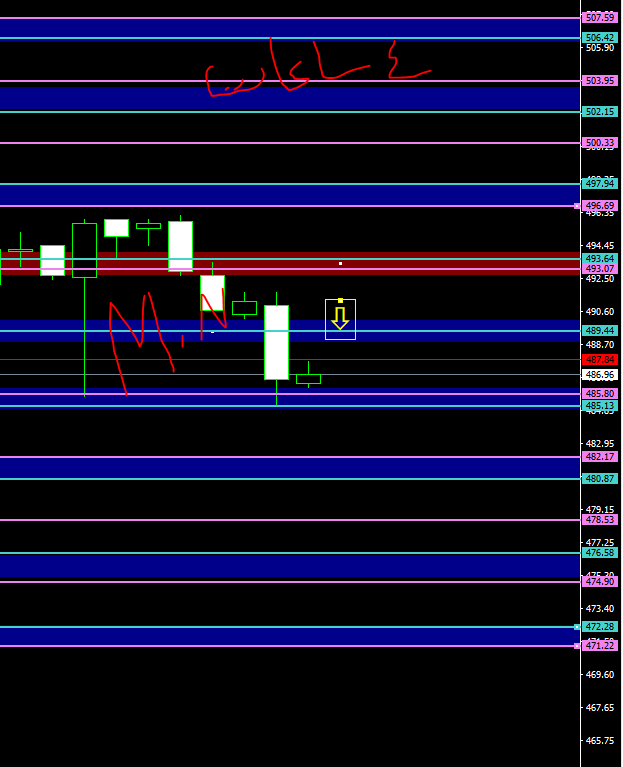 #تداولل #اسهم #عملات_الرقمية #المؤشرات #السلع #الفيدرالي_الامريكي #تعليم_التداول_من_الصفر
#السعوديه_الكويت_الامارات #مصر
#الذره #corn 
علي فريم 4 ساعات #استراتيجية_الانفجار_السعري
t.me/joinchat/AAAAA…