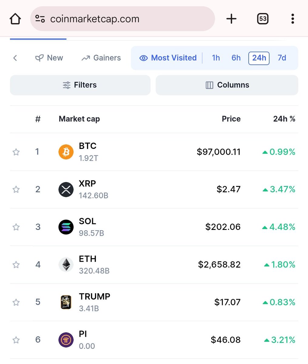 Pi News tweet media
