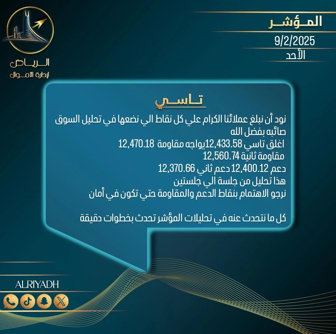 صعود السوق الى اول مقاومه 

#تاسى 
#الرياض 
#الاسهم_السعودية