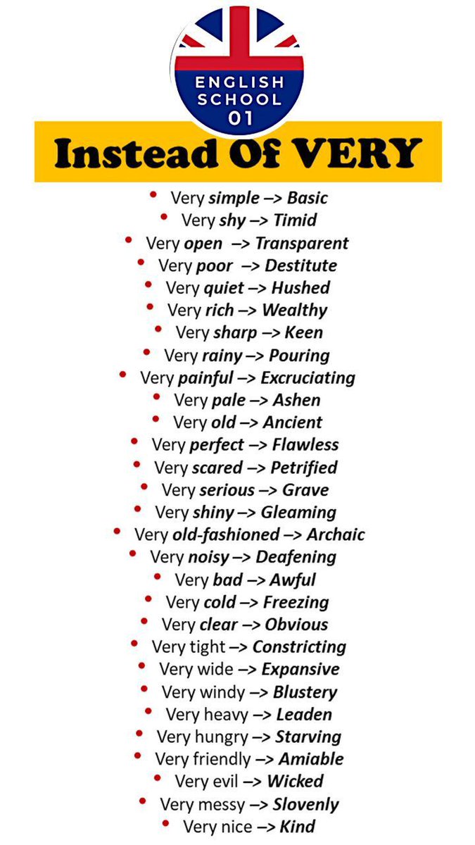 "Very" yerine hangi ifadeleri kullanabilirsiniz? Kaydetmeyi unutmayın ve daha fazla bu tarz içerik için takipte kalın!

 #English #İngilizcenotları