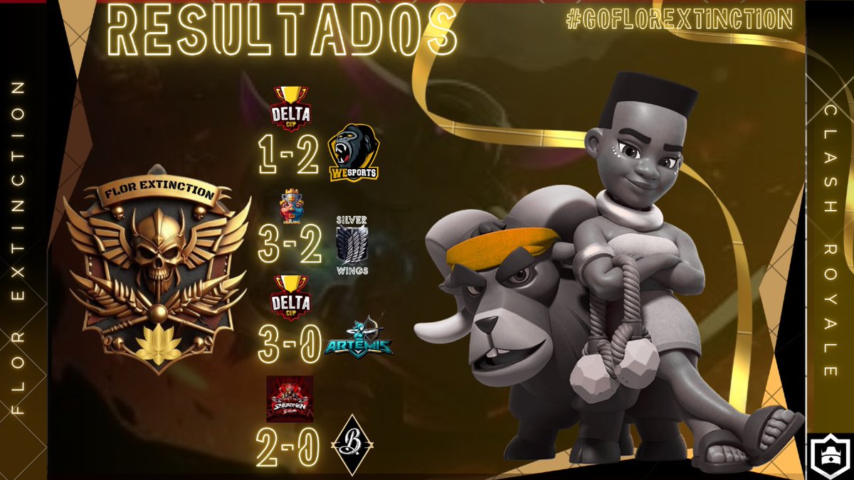 CR Flor de Loto (@crflordeloto) on Twitter photo Grandes resultadosยกยกยก
<a href="/AMG_LEAGUE/">AMG LEAGUE</a> 8vos finalยกยกยก
3-2 <a href="/SilverWings_es/">SilverWings Esport</a>
<a href="/DeltaCup_2/">Delta Cup</a>
1-2 <a href="/WeSports_CR/">WeSports</a>
3-0 @Artemisclash
<a href="/Cup1Shuriken/">ShurikenCUP1</a>
2-0 <a href="/BlessEsportsCR/">Bless</a> Grandes resultadosยกยกยก
<a href="/AMG_LEAGUE/">AMG LEAGUE</a> 8vos finalยกยกยก
3-2 <a href="/SilverWings_es/">SilverWings Esport</a>
<a href="/DeltaCup_2/">Delta Cup</a>
1-2 <a href="/WeSports_CR/">WeSports</a>
3-0 @Artemisclash
<a href="/Cup1Shuriken/">ShurikenCUP1</a>
2-0 <a href="/BlessEsportsCR/">Bless</a>
