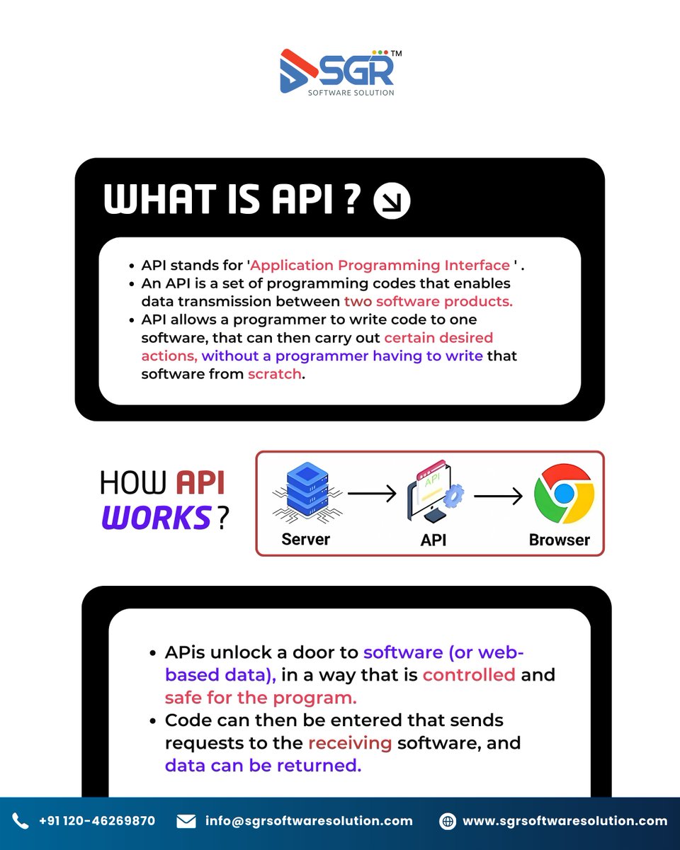 Sgr Software Solutions tweet media