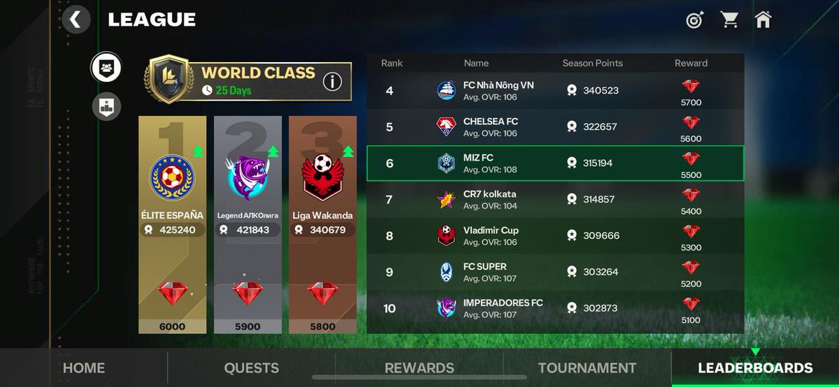 FC Mobile News F2P tweet media