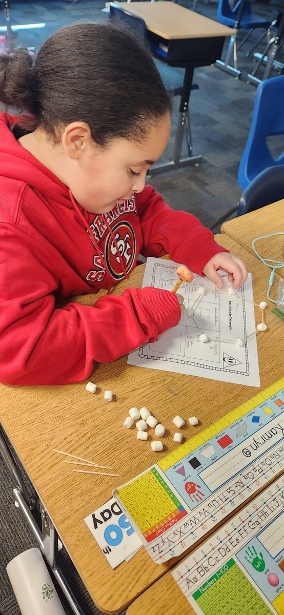 belindafro's tweet photo. Making 2D shapes out of toothpicks and marshmallows while reading "The Greedy Triangle" was a blast.

@SunflowerSMSD @theSMSD @KSUCollegeofEd https://t.co/AKWK35B3Ev
