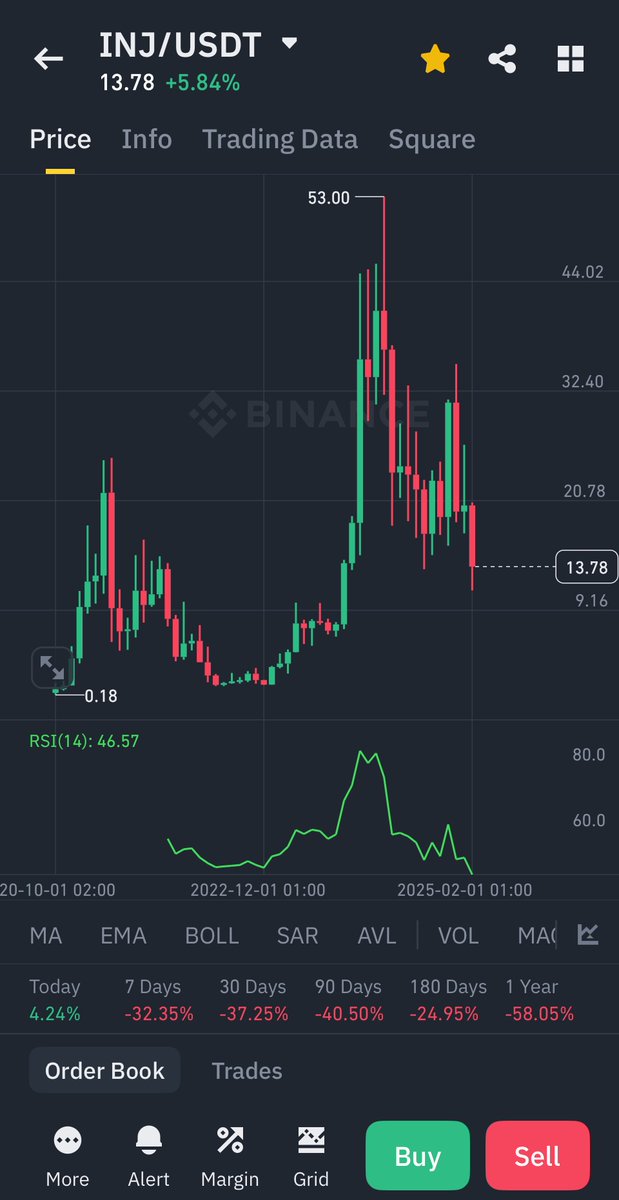 Knox Chain tweet media