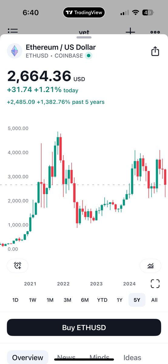 Hossbone tweet media