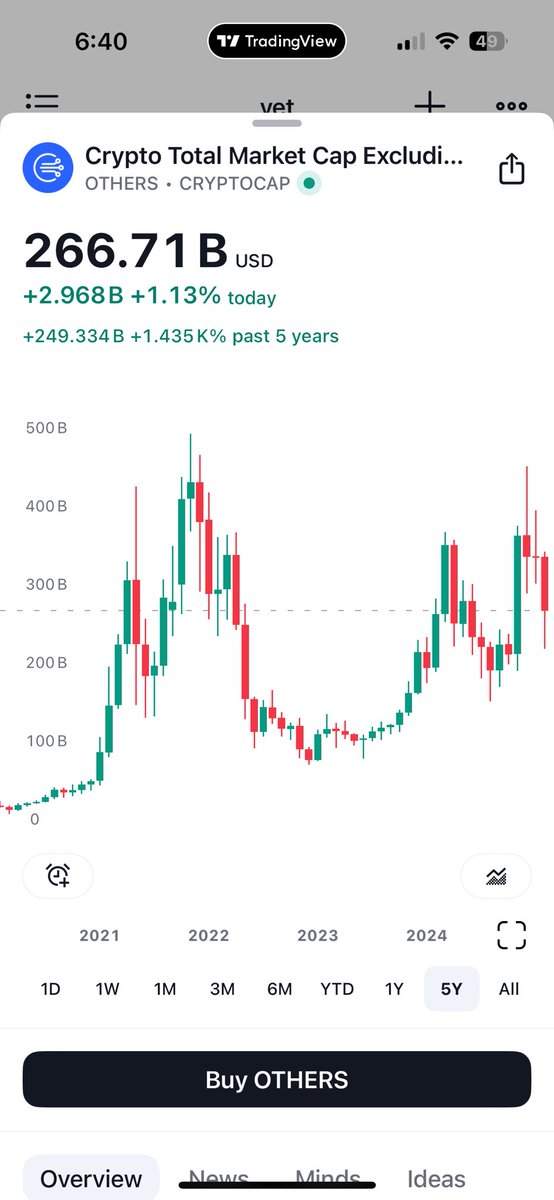 Hossbone tweet media