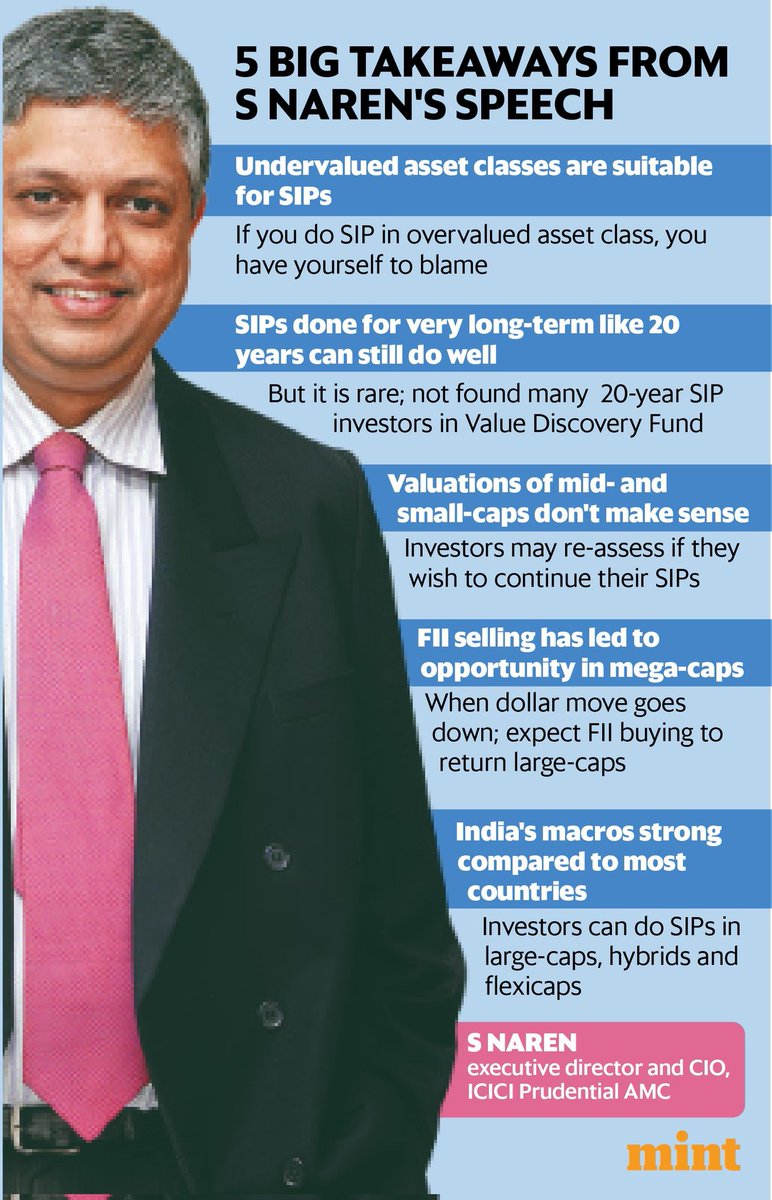 dwivedmanish's tweet image. Different AMCs...Different views...small cap / SMEs volatility will be very high in near term.. #Whiteoak AMC #ICICI