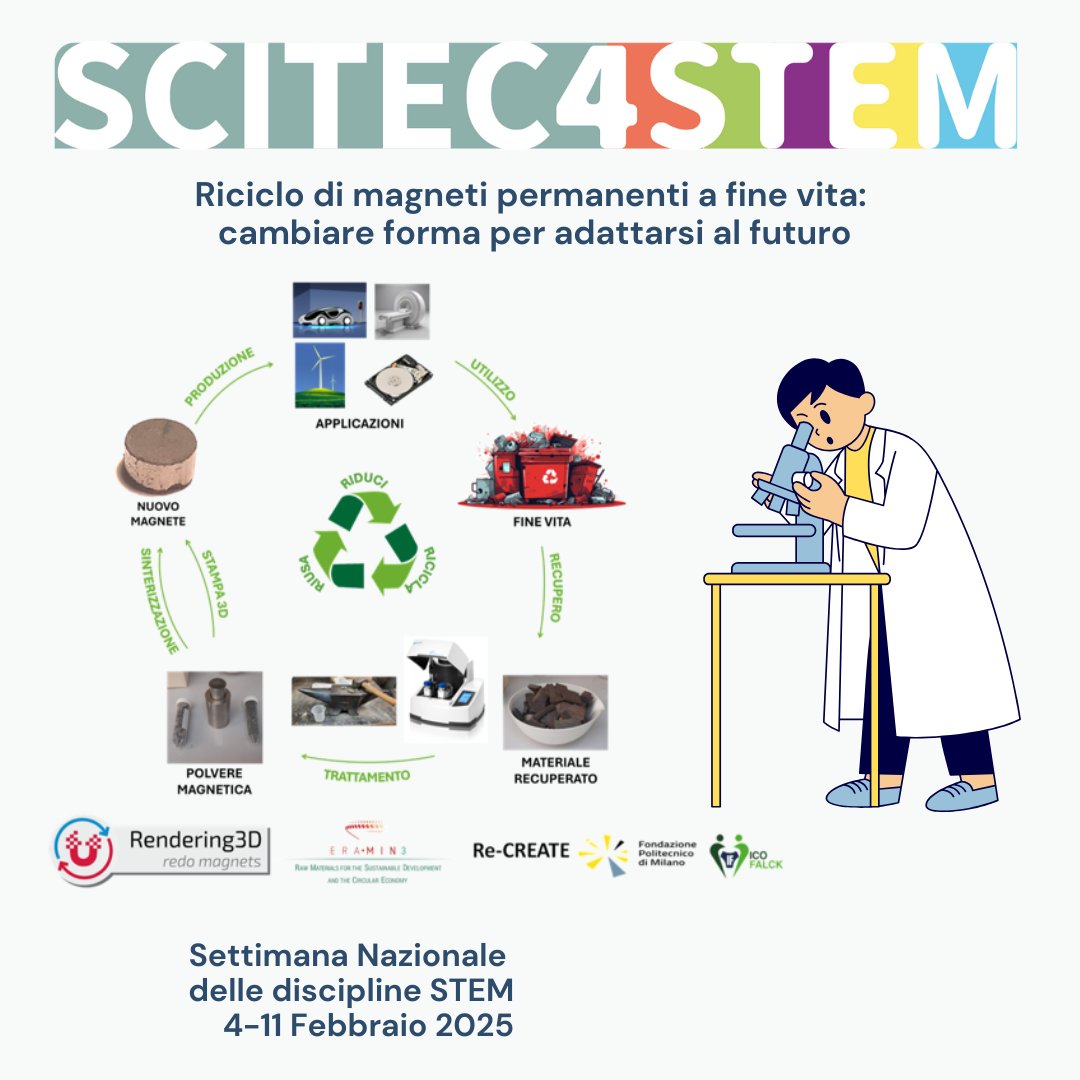 cnr_scitec's tweet photo. 🎯Cambiare forma per adattarsi al futuro #SCITEC4STEM propone attività divulgativa sul riciclo di magneti permanenti a fine vita sempre nella #SettimanaSTEM #ScegliSTEM lanciata da @mur_gov_
seguici
@CNRsocial_
#Criticalrawmaterials #circulareconomy #permanentmagnet #Neodimium https://t.co/zCyBGiRe9o