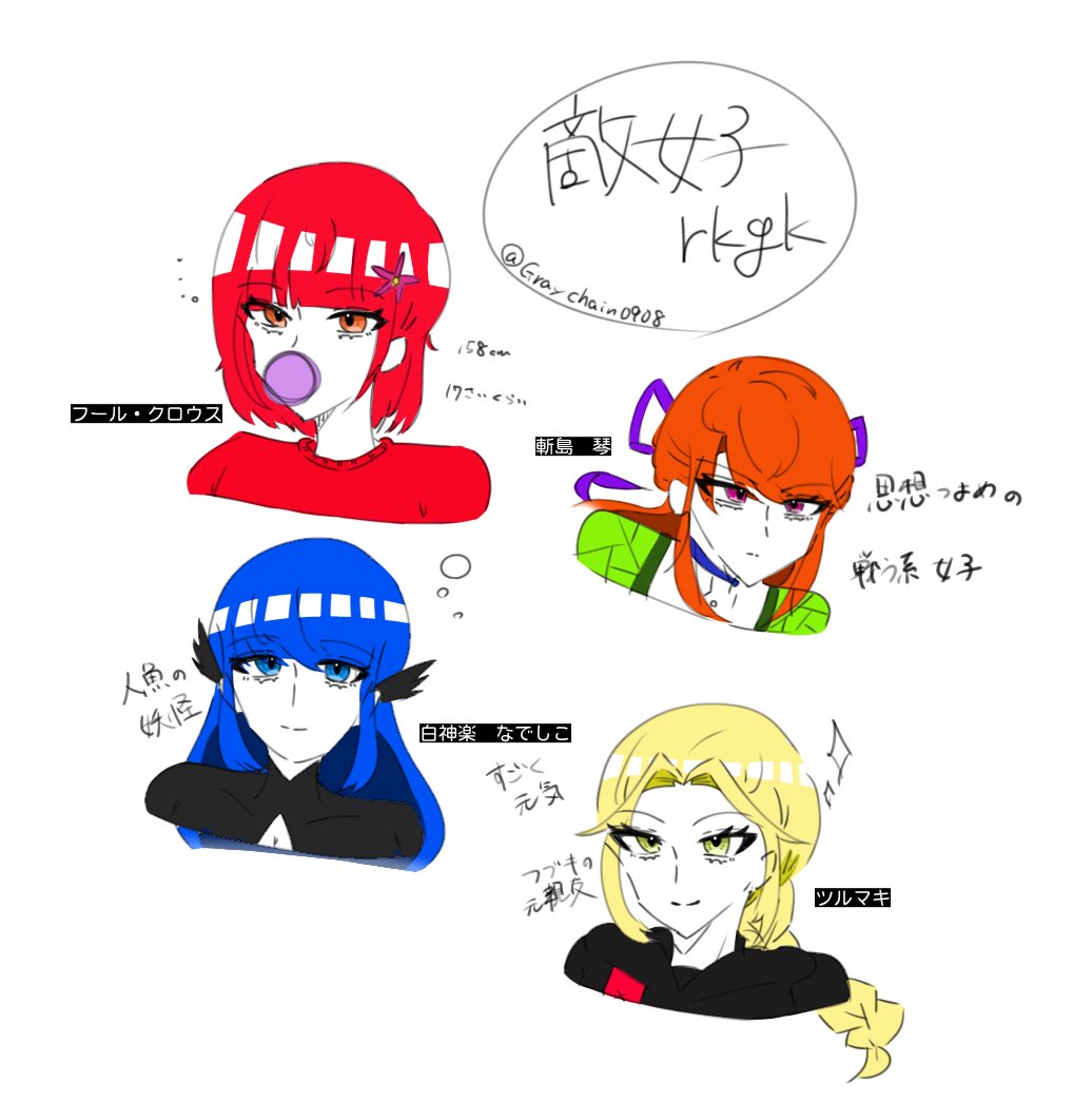 rkgk