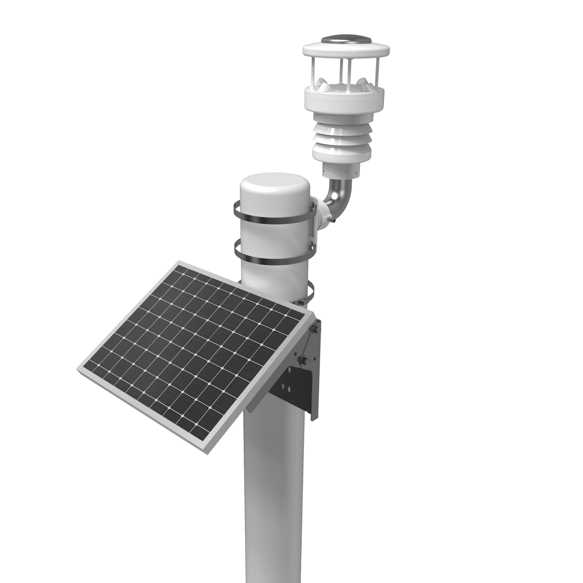 IoT Store tweet media