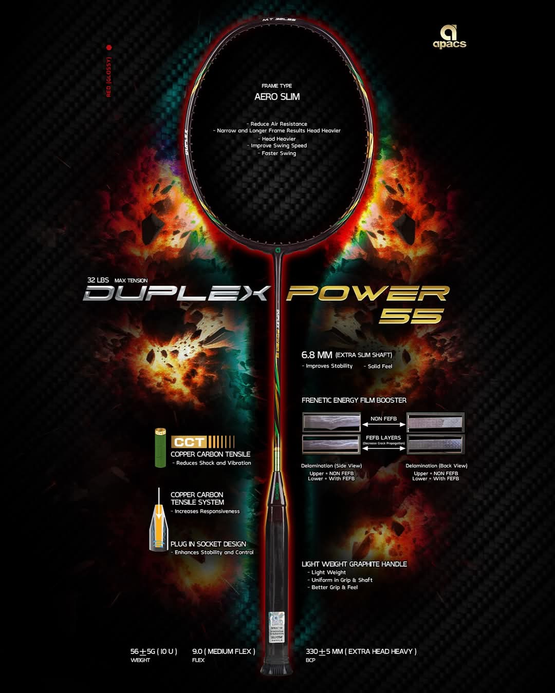 PNX バドミントン on X: 