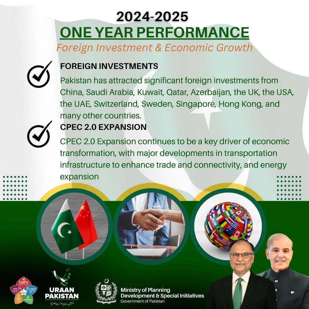 PlanComPakistan's tweet photo. #OneYearPerformance
Foreign Investments & CPEC 2.0:
✅ Pakistan attracts major investments from China, KSA, UAE, USA & more!
✅ CPEC 2.0 fuels economic growth with expanded infrastructure & energy projects.
A game-changer for regional connectivity!
Read detailed Article by Planning Minister Prof Ahsan Iqbal here: https://t.co/7Tm3Qf2c2X
#PakistanRising
#StrongEconomy #StrongPakistan
@betterpakistan @etribune @Dawn_News @brecordernews @jang_akhbar @DailyQudrat @DailyUrduPoint @Nawaiwaqt_ @ExpressNewsPK @MoIB_Official @appcsocialmedia @GovtofPakistan