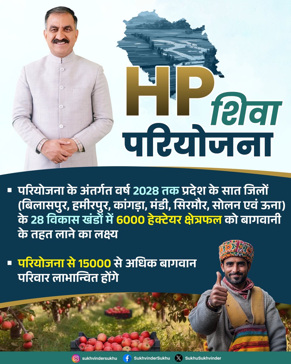 Sukhvinder Singh Sukhu tweet media