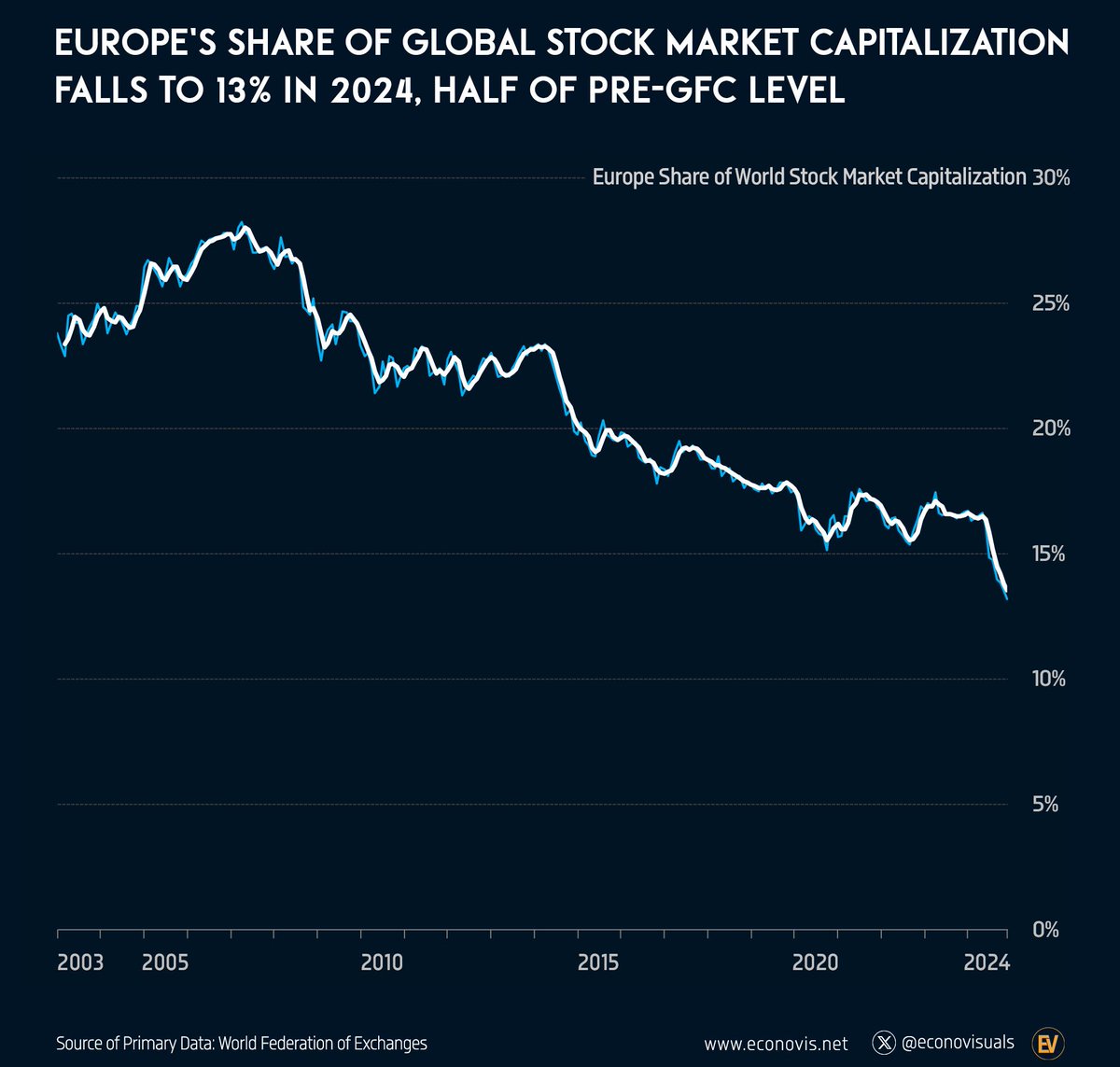 Michael A. Arouet tweet media