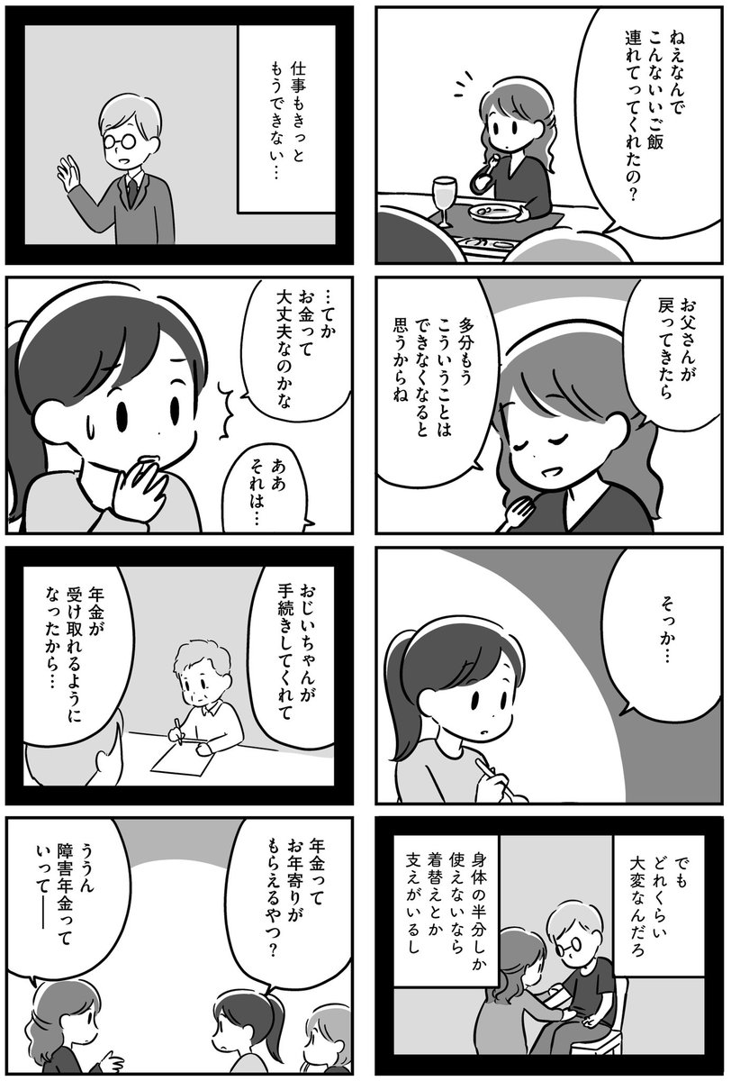 家族を忘れた父親との23年間【08】 