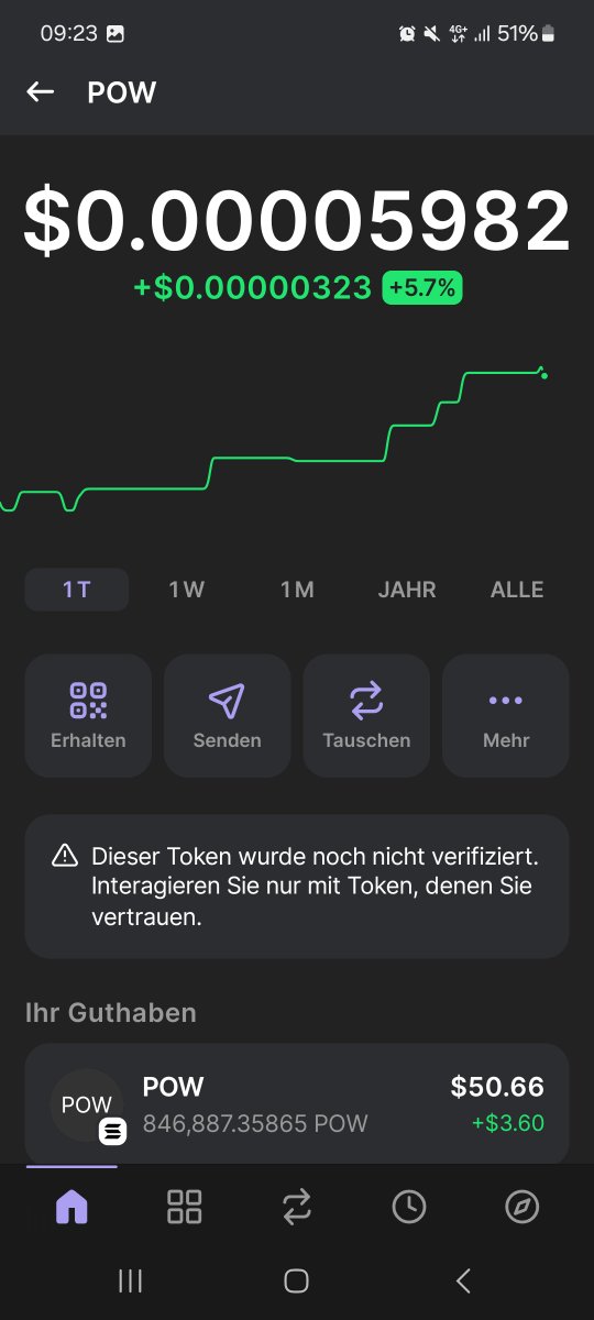 F.SOL (@tyson8530) on Twitter photo Mfers be crying about the bleeding markets while <a href="/CatalinaWhales/">Catalina Whale Mixer</a>  be claiming free daily juicy $POW ๐ฆ 
it's been just 7 dayz since <a href="/powpowmeme/">POW POW ๐ฅ๐ฅ</a> launched ๐ฅ๐ฅ
#CWM #WHALESFUCK #POWPOW Mfers be crying about the bleeding markets while <a href="/CatalinaWhales/">Catalina Whale Mixer</a>  be claiming free daily juicy $POW ๐ฆ 
it's been just 7 dayz since <a href="/powpowmeme/">POW POW ๐ฅ๐ฅ</a> launched ๐ฅ๐ฅ
#CWM #WHALESFUCK #POWPOW