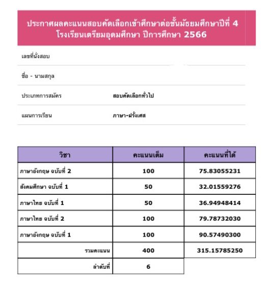 อัมมะจีจี้ tweet media